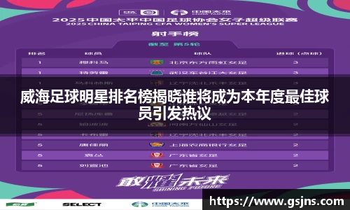 威海足球明星排名榜揭晓谁将成为本年度最佳球员引发热议